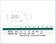 rozmry zpadky QUICK LOCK